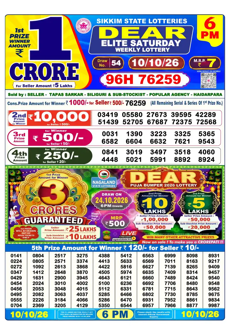 Sikkim Lottery Sambad Evening result October 10, 2026 - Dear Elite, 6:00 PM winning numbers
