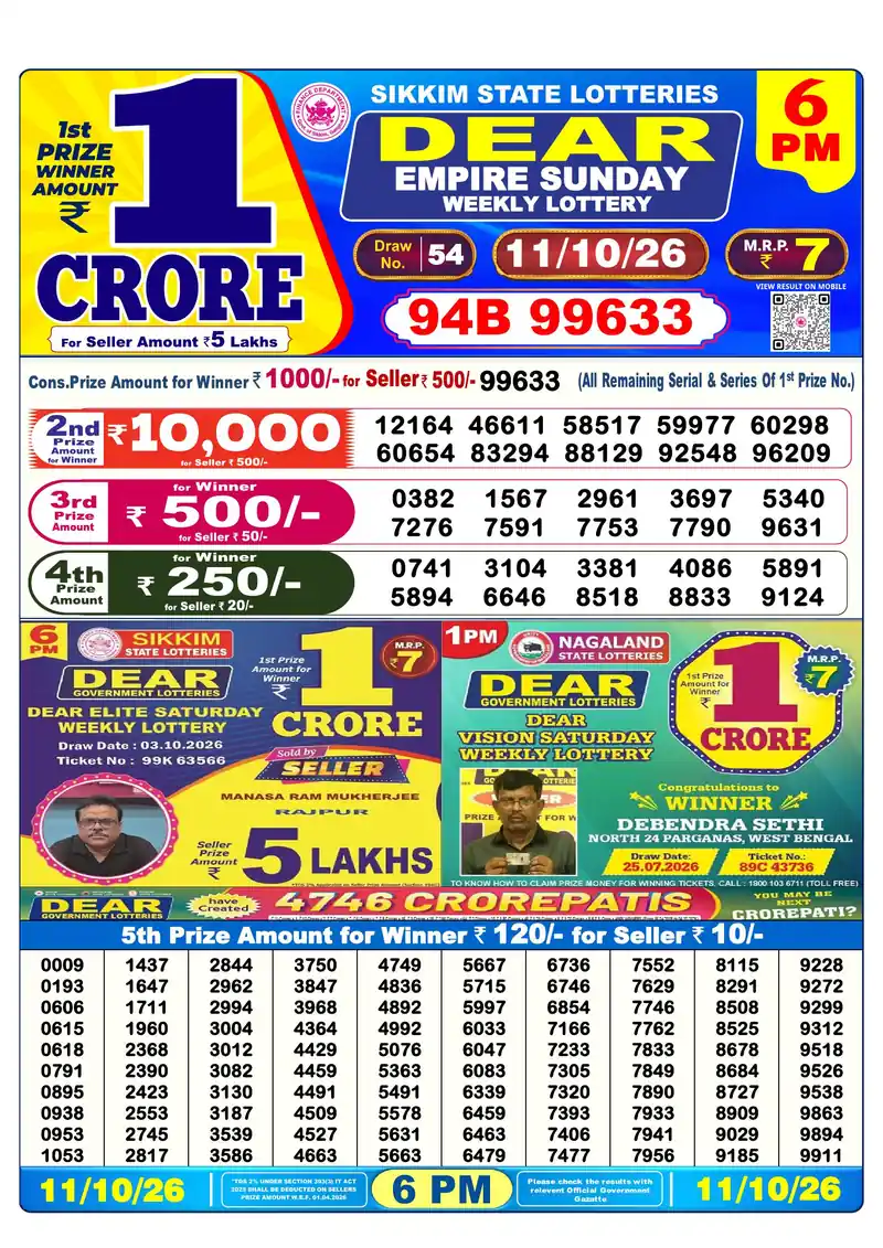 Sikkim Lottery Sambad Evening result October 11, 2026 - Dear Empire, 6:00 PM winning numbers