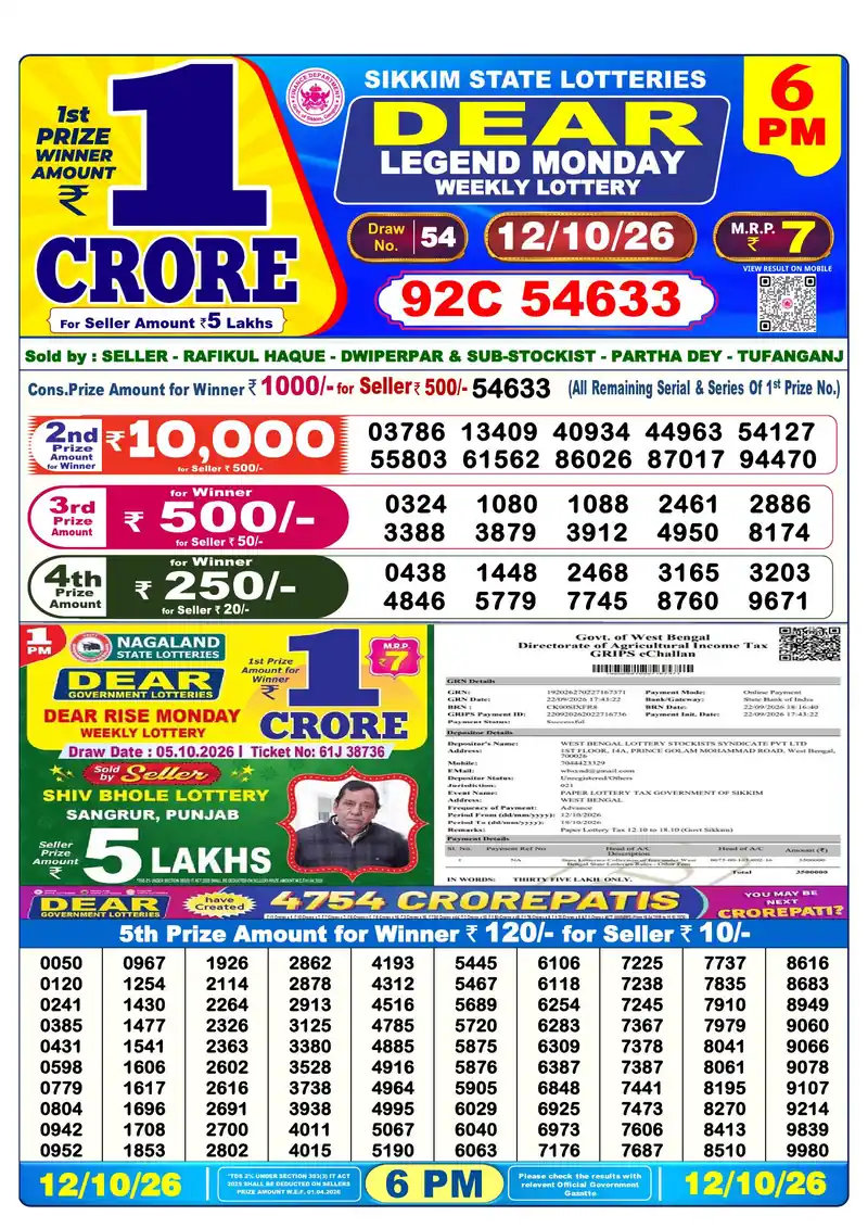 Sikkim Lottery Sambad Evening result October 12, 2026 - Dear Legend, 6:00 PM winning numbers