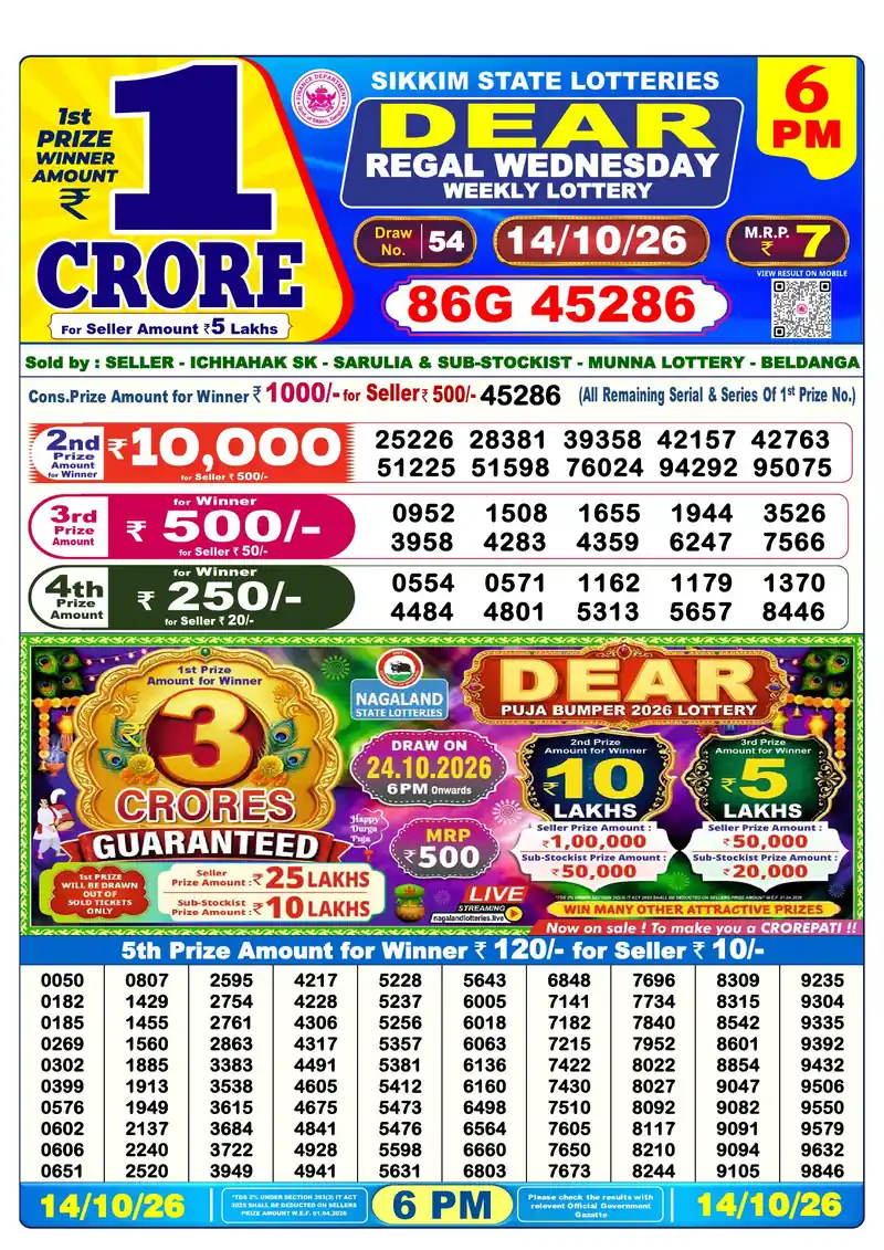 Sikkim Lottery Sambad Evening result October 14, 2026 - Dear Regal, 6:00 PM winning numbers