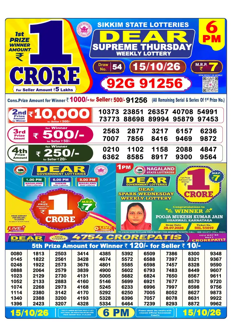 Sikkim Lottery Sambad Evening result October 15, 2026 - Dear Supreme, 6:00 PM winning numbers