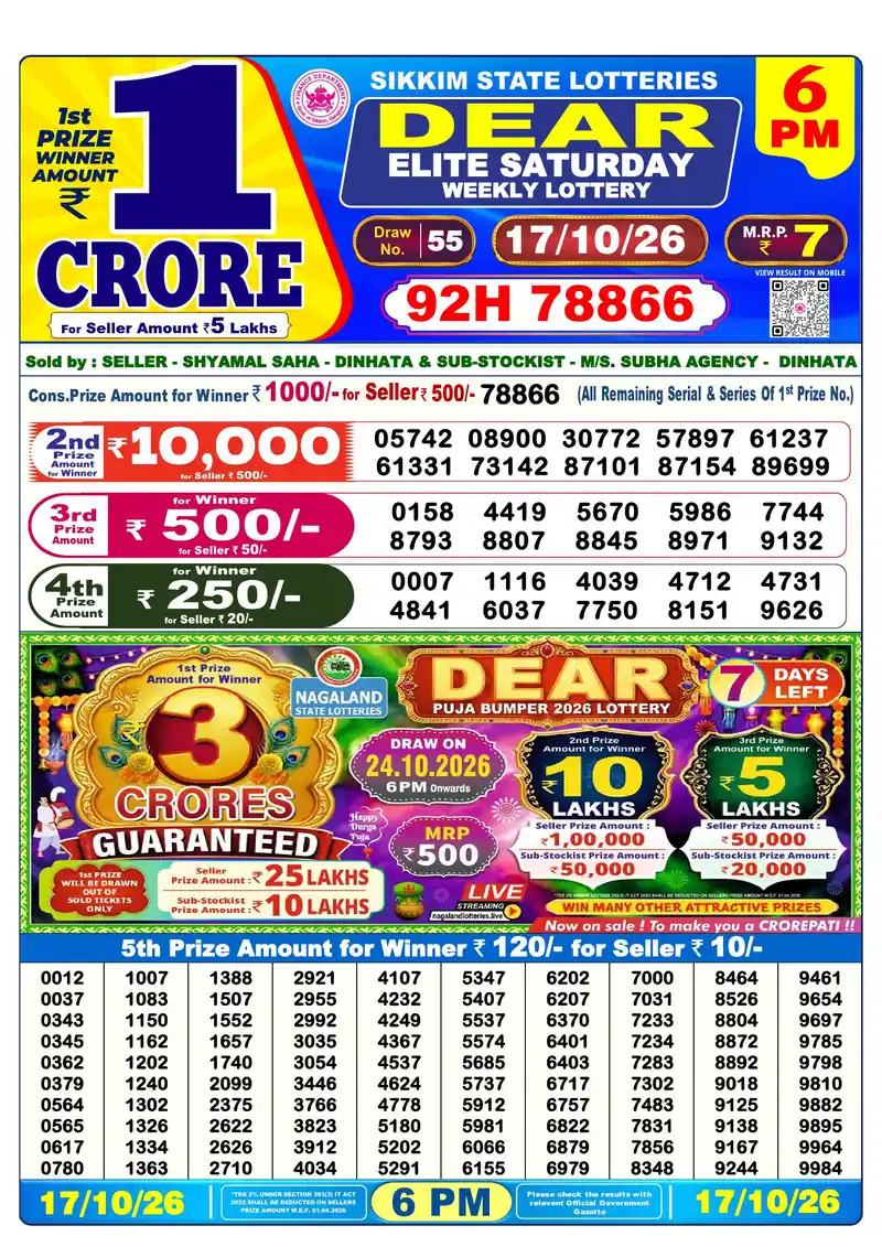 Sikkim Lottery Sambad Evening result October 17, 2026 - Dear Elite, 6:00 PM winning numbers