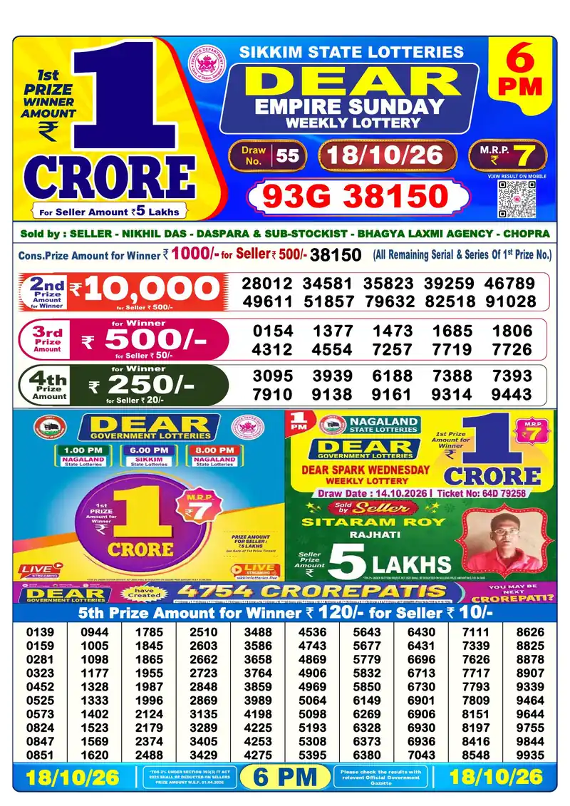 Sikkim Lottery Sambad Evening result October 18, 2026 - Dear Empire, 6:00 PM winning numbers