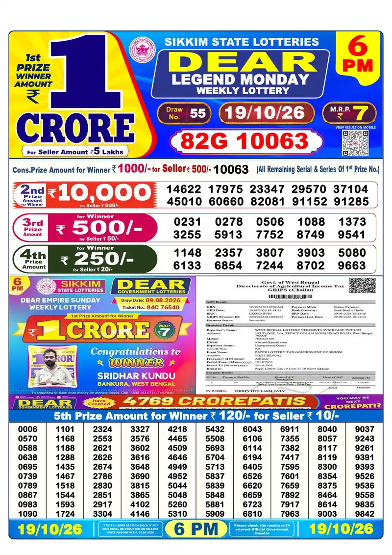 Sikkim Lottery Sambad Evening result October 19, 2026 - Dear Legend, 6:00 PM winning numbers