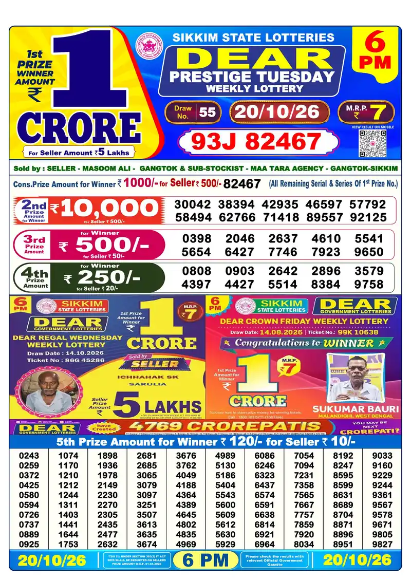 Sikkim Lottery Sambad Evening result October 20, 2026 - Dear Prestige, 6:00 PM winning numbers