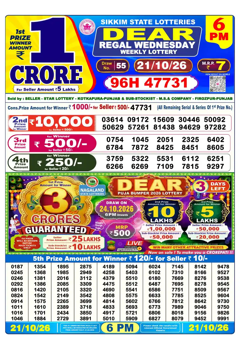 Sikkim Lottery Sambad Evening result October 21, 2026 - Dear Regal, 6:00 PM winning numbers