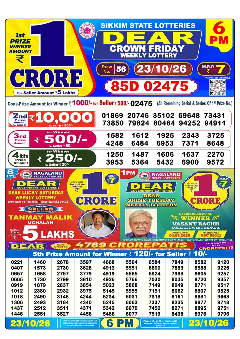 Sikkim Lottery Sambad Evening result October 23, 2026 - Dear Crown, 6:00 PM winning numbers