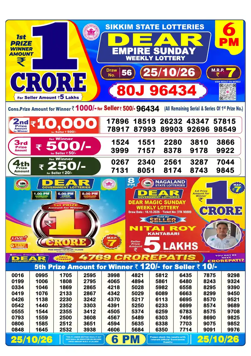 Sikkim Lottery Sambad Evening result October 25, 2026 - Dear Empire, 6:00 PM winning numbers