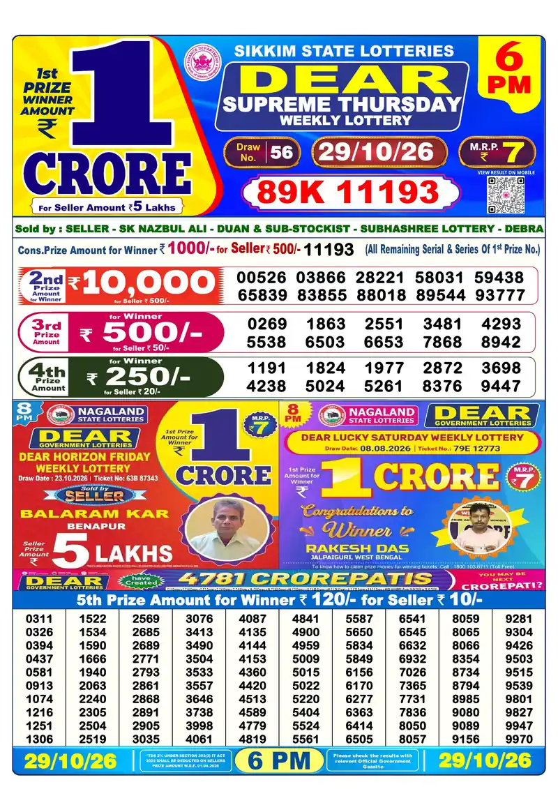 Sikkim Lottery Sambad Evening result October 29, 2026 - Dear Supreme, 6:00 PM winning numbers