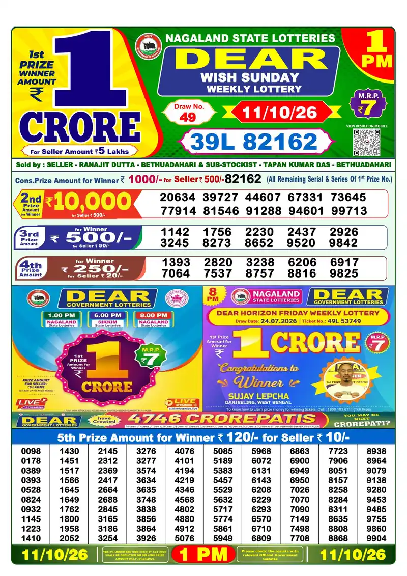 Nagaland Lottery Sambad Morning result October 11, 2026 - Dear Wish, 1:00 PM winning numbers
