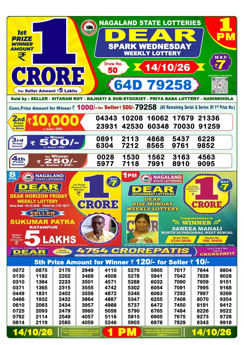Nagaland Lottery Sambad Morning result October 14, 2026 - Dear Spark, 1:00 PM winning numbers
