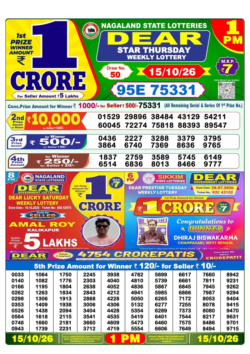 Nagaland Lottery Sambad Morning result October 15, 2026 - Dear Star, 1:00 PM winning numbers