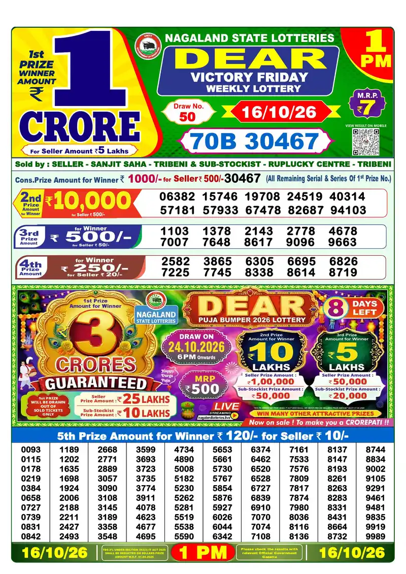 Nagaland Lottery Sambad Morning result October 16, 2026 - Dear Victory, 1:00 PM winning numbers