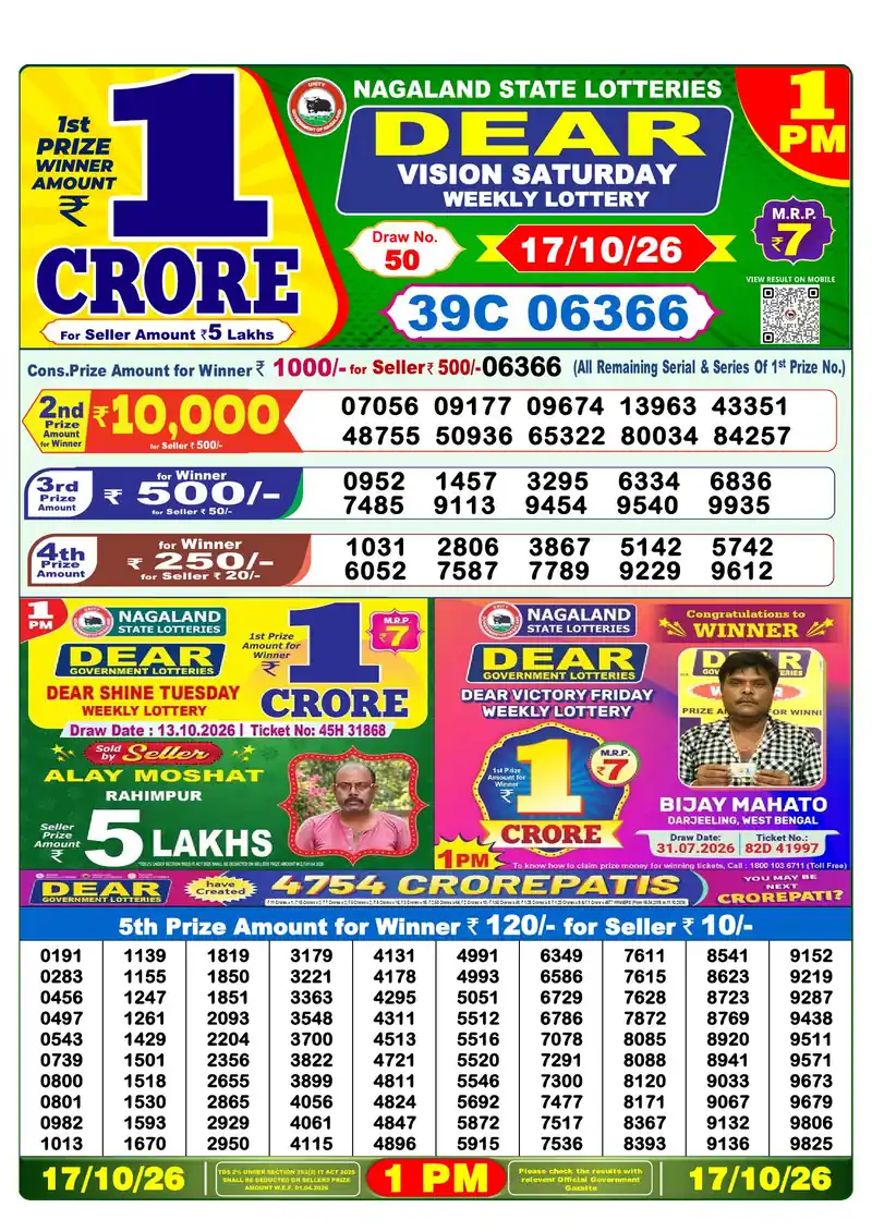 Nagaland Lottery Sambad Morning result October 17, 2026 - Dear Vision, 1:00 PM winning numbers