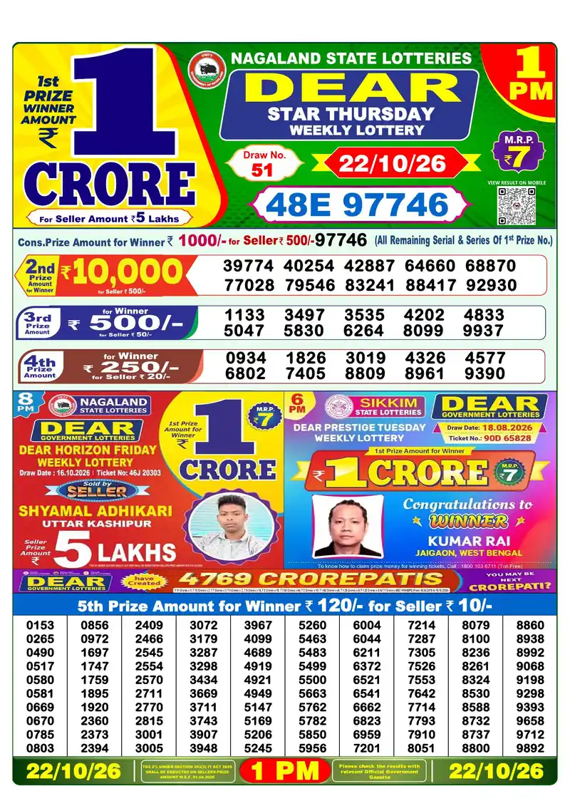 Nagaland Lottery Sambad Morning result October 22, 2026 - Dear Star, 1:00 PM winning numbers