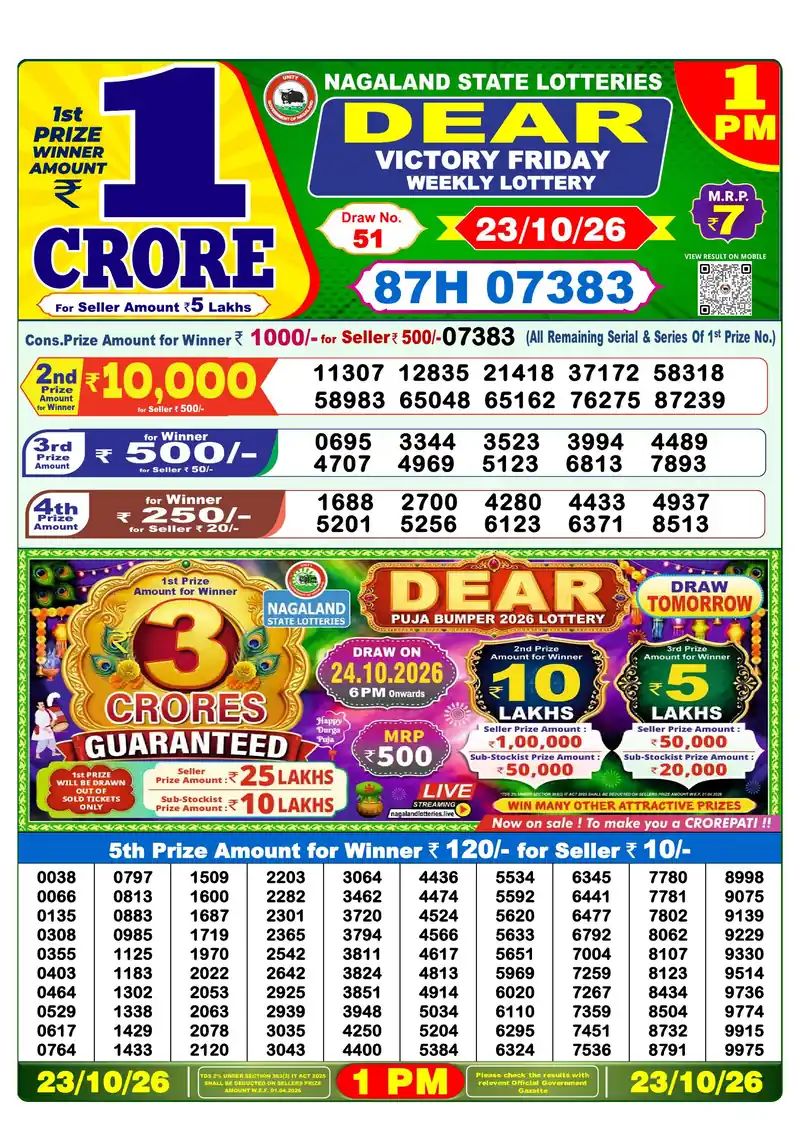 Nagaland Lottery Sambad Morning result October 23, 2026 - Dear Victory, 1:00 PM winning numbers