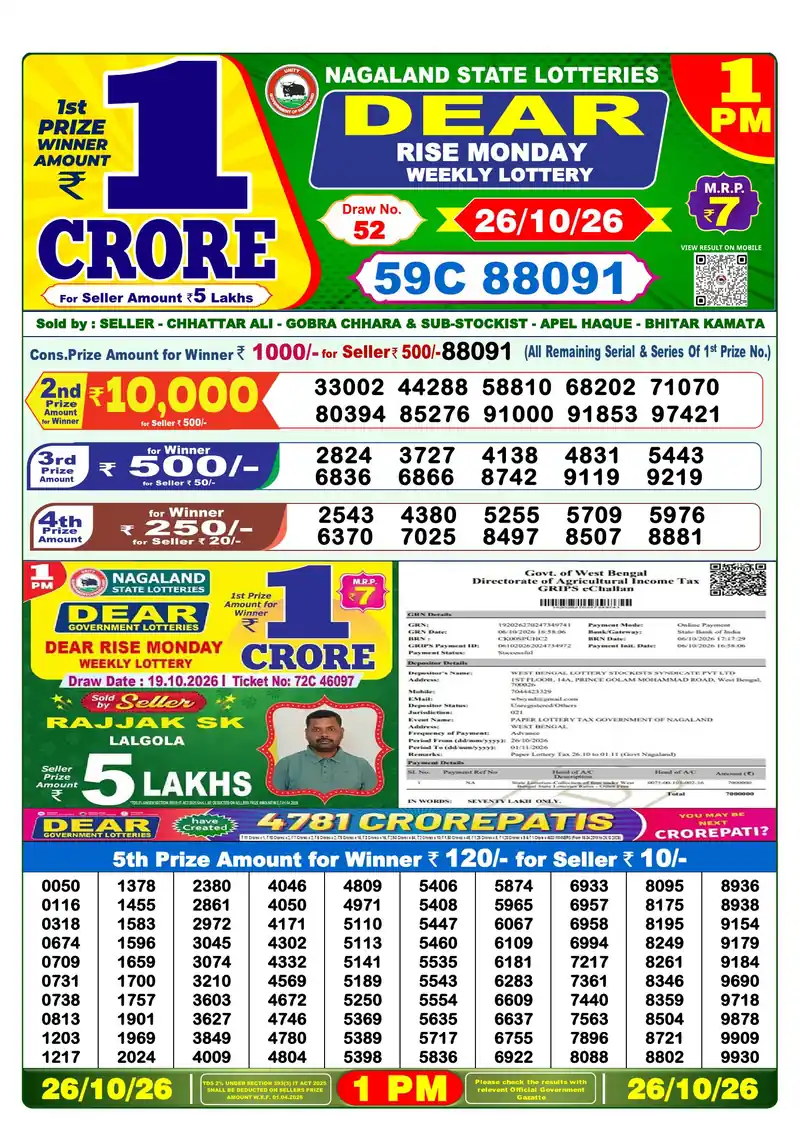 Nagaland Lottery Sambad Morning result October 26, 2026 - Dear Rise, 1:00 PM winning numbers