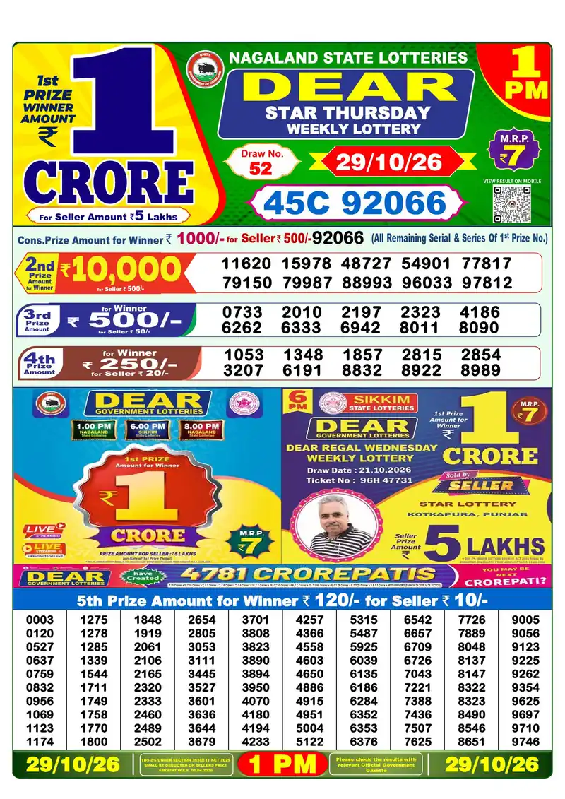 Nagaland Lottery Sambad Morning result October 29, 2026 - Dear Star, 1:00 PM winning numbers