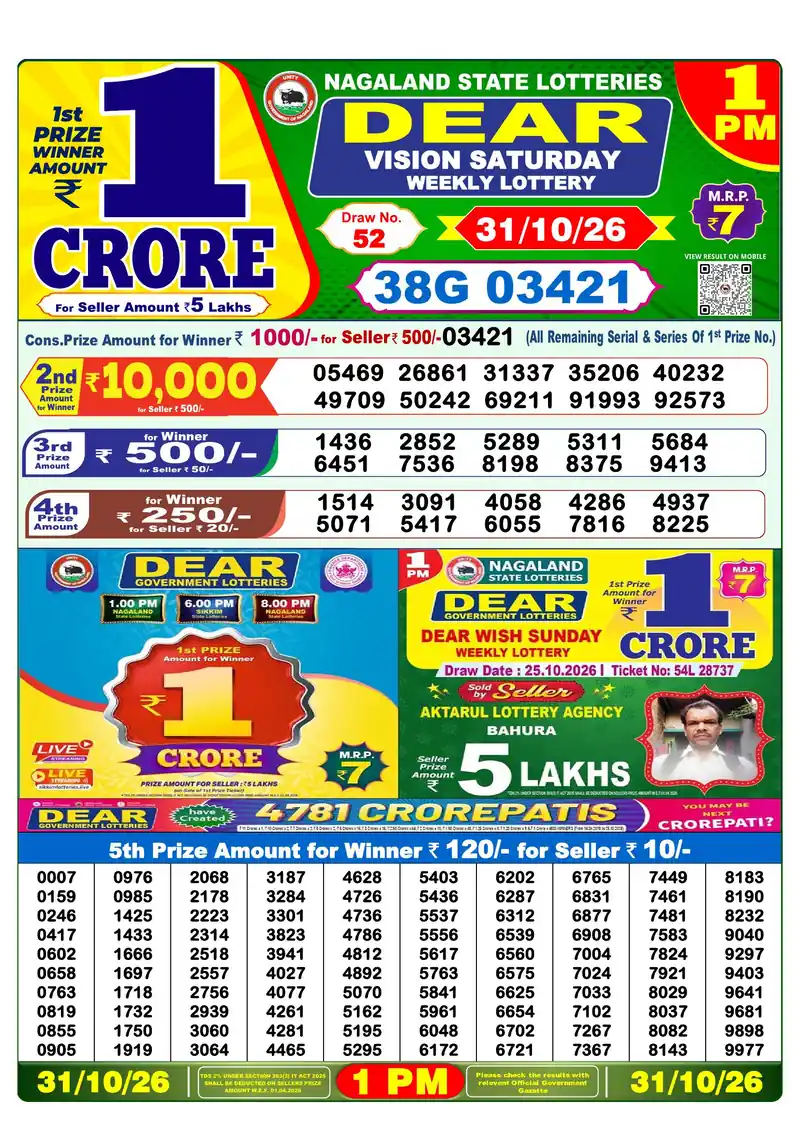 Nagaland Lottery Sambad Morning result October 31, 2026 - Dear Vision, 1:00 PM winning numbers