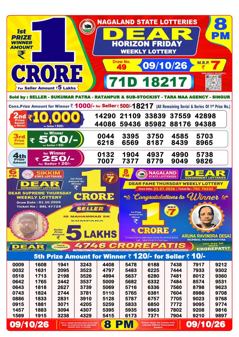 Nagaland Lottery Sambad Night result October 9, 2026 - Dear Horizon, 8:00 PM winning numbers
