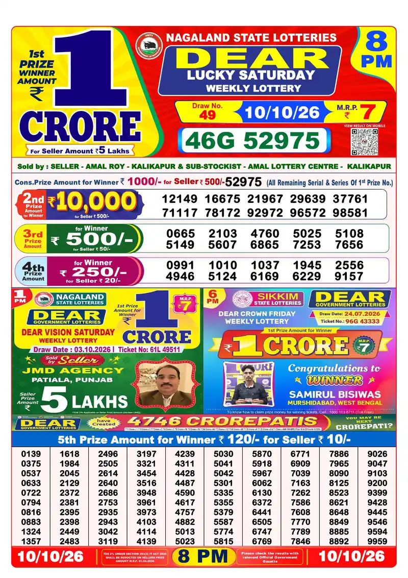 Nagaland Lottery Sambad Night result October 10, 2026 - Dear Lucky, 8:00 PM winning numbers