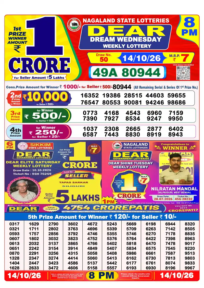 Nagaland Lottery Sambad Night result October 14, 2026 - Dear Dream, 8:00 PM winning numbers
