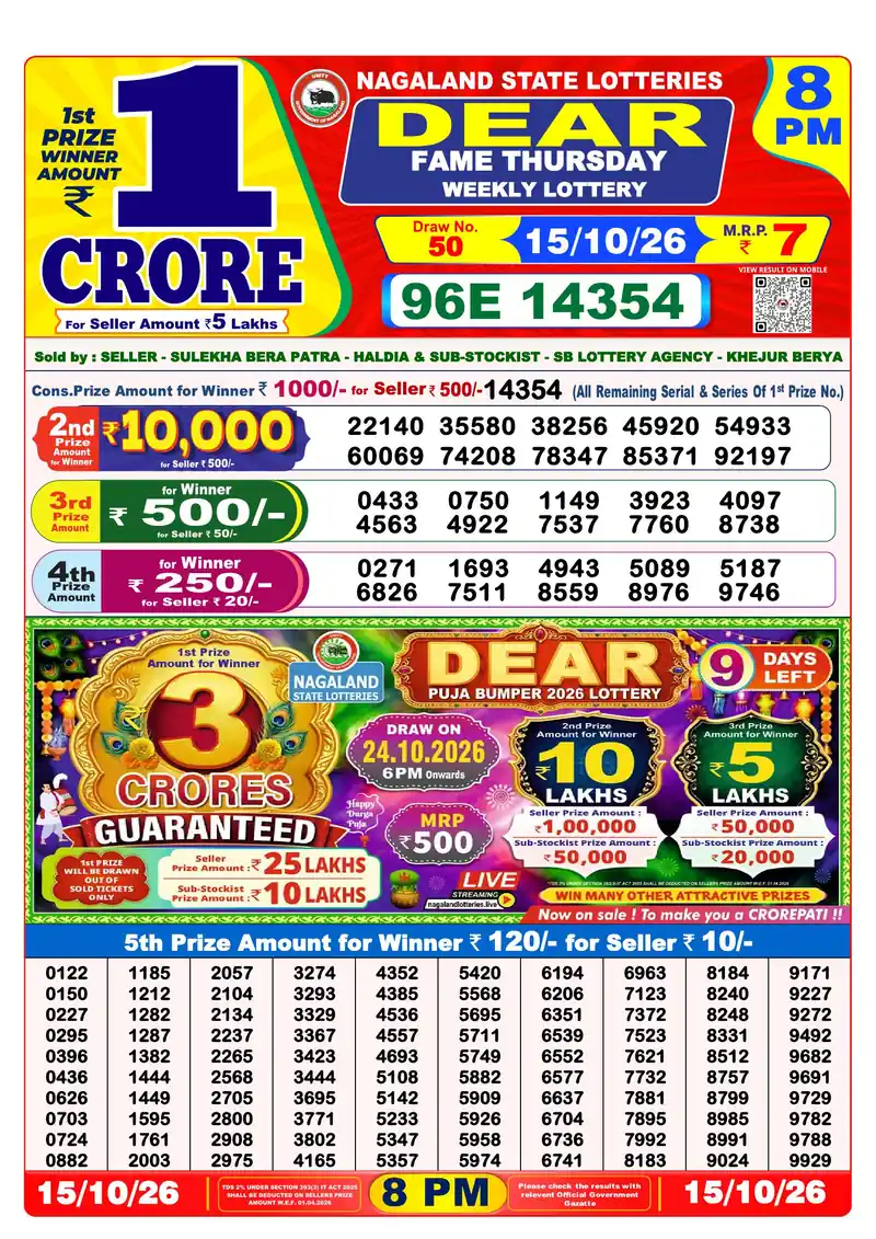 Nagaland Lottery Sambad Night result October 15, 2026 - Dear Fame, 8:00 PM winning numbers