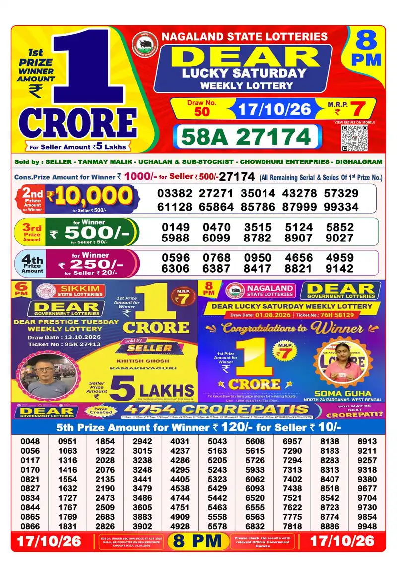 Nagaland Lottery Sambad Night result October 17, 2026 - Dear Lucky, 8:00 PM winning numbers
