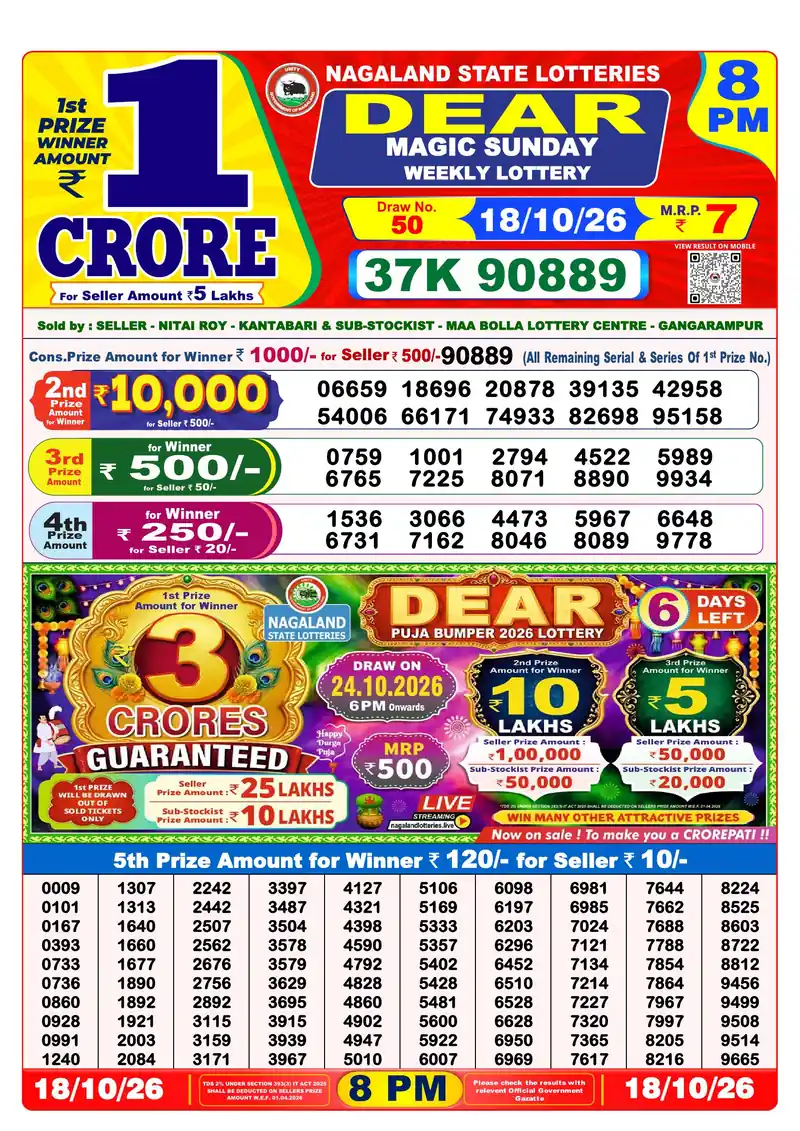 Nagaland Lottery Sambad Night result October 18, 2026 - Dear Magic, 8:00 PM winning numbers