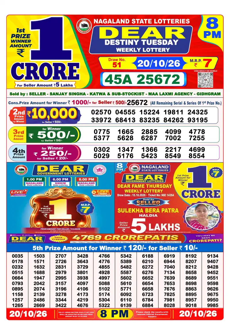 Nagaland Lottery Sambad Night result October 20, 2026 - Dear Destiny, 8:00 PM winning numbers