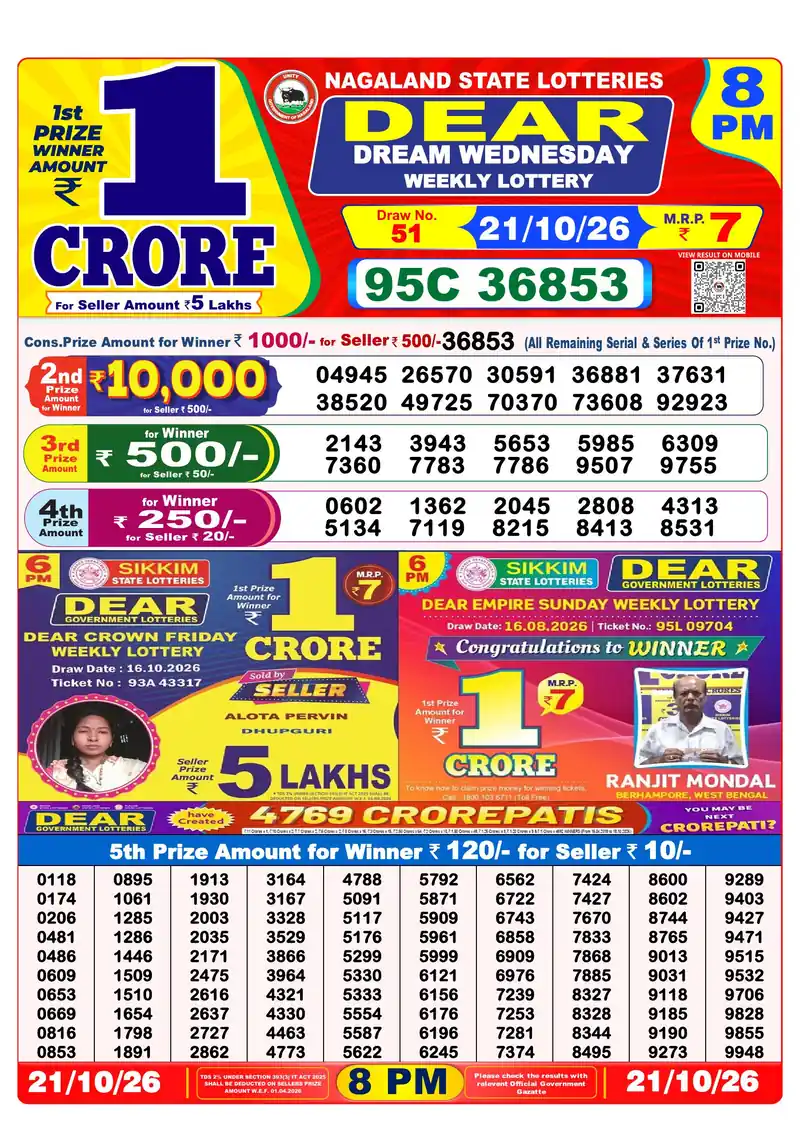 Nagaland Lottery Sambad Night result October 21, 2026 - Dear Dream, 8:00 PM winning numbers