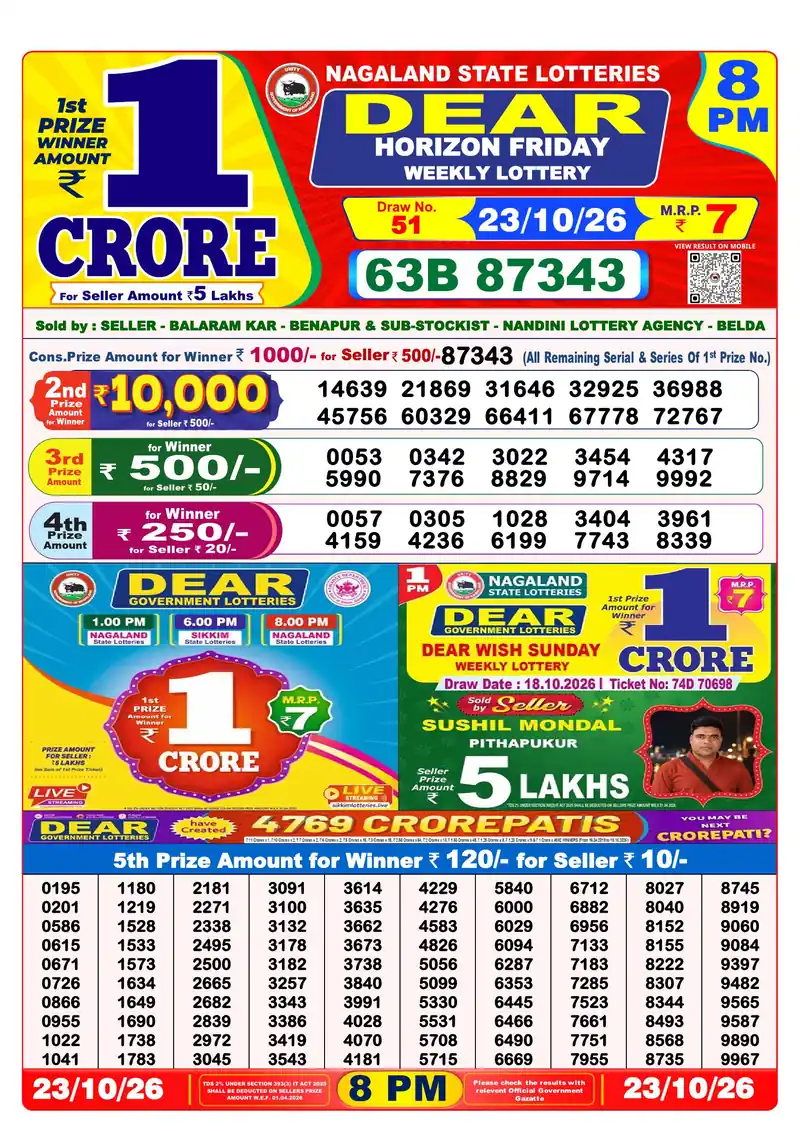 Nagaland Lottery Sambad Night result October 23, 2026 - Dear Horizon, 8:00 PM winning numbers