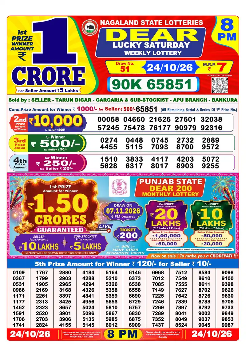 Nagaland Lottery Sambad Night result October 24, 2026 - Dear Lucky, 8:00 PM winning numbers