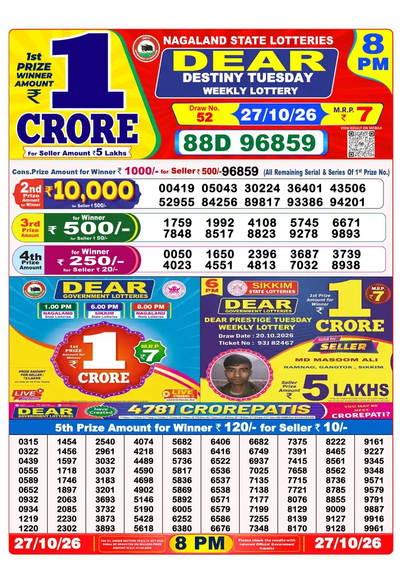 Nagaland Lottery Sambad Night result October 27, 2026 - Dear Destiny, 8:00 PM winning numbers